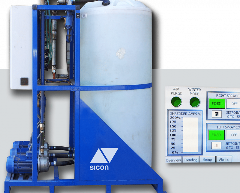 sicon-water-injection-rz-1-950x1013